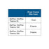 Oase BioPlus 20 ppi Blue Foam Filter