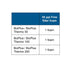 Oase BioPlus 30 ppi Blue Foam Filter