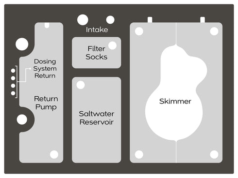 SR Aquaristik Pro Sump 150 Filtration Sump