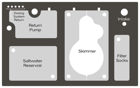 SR Aquaristik Pro Sump 400 Filtration Sump