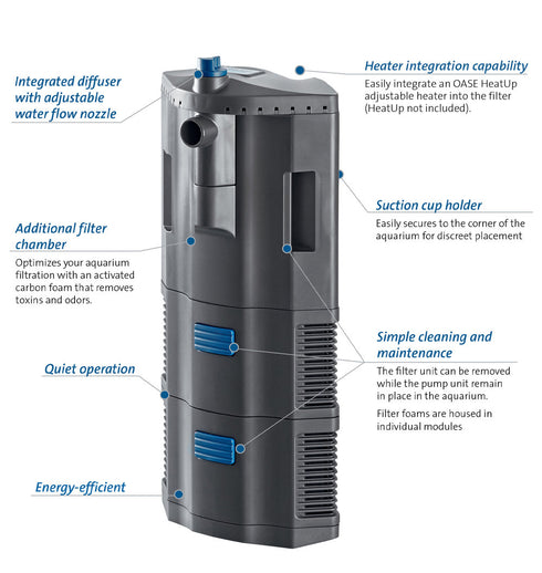 Oase BioPlus Internal Filters