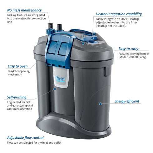 Oase FiltoSmart External Filters