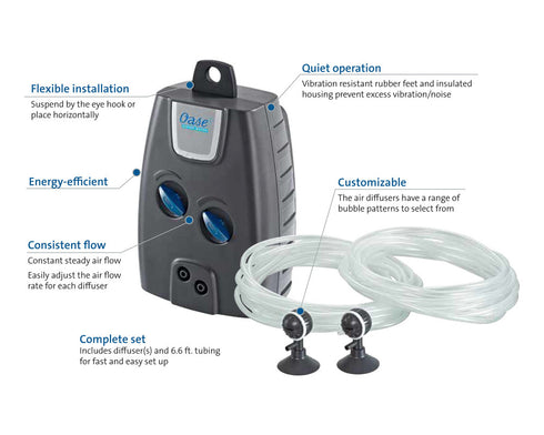 Oase OxyMax Air Pump Kit